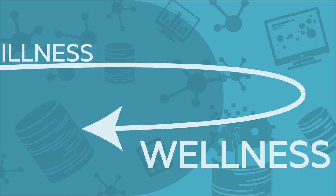 A 180 Degree Turn from Illness to Wellness